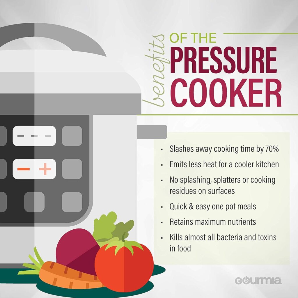 Gourmia GPC965 Digital Multi-Functional Pressure Cooker - Automatic Pressure Release - Adjustable Pressure Control - 13 Cook Modes - Removable Stainless Steel 6 Qt Pot - Lid Lock - Auto Stir Function