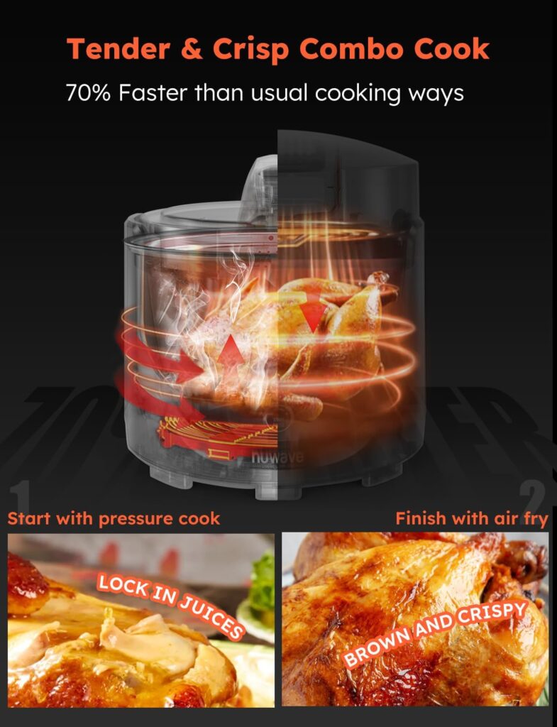 NuWave Duet Electric Pressure Cooker  Air Fryer Combo, 450 IN 1 Slow Cooker  Grill with Integrated Digital Temp Probe, 6qt SS Pot, Adjustable High/Low Pressure, Built-in Sure-Lock Safety Tech