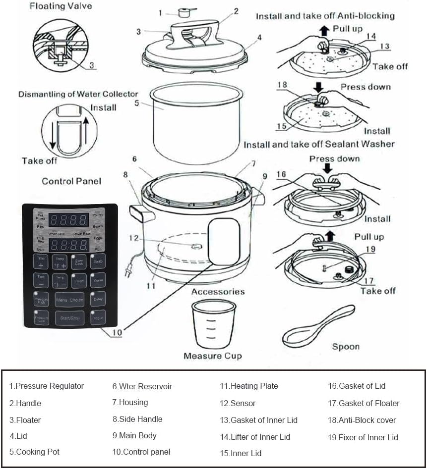 prepAmeal 6QT 8 IN 1 Pressure Cooker MultiUse Programmable Instant Cooker Pressure Pot with Slow Cooker, Rice Cooker, Steamer, Sauté, Yogurt, Warmer