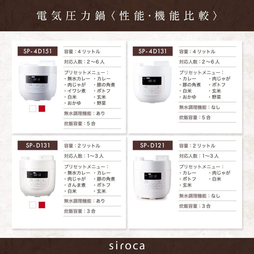 siroca Electric Pressure Cooker (4L) SP-4D151RD (RED)【Japan Domestic genuine products】【Ships from JAPAN】