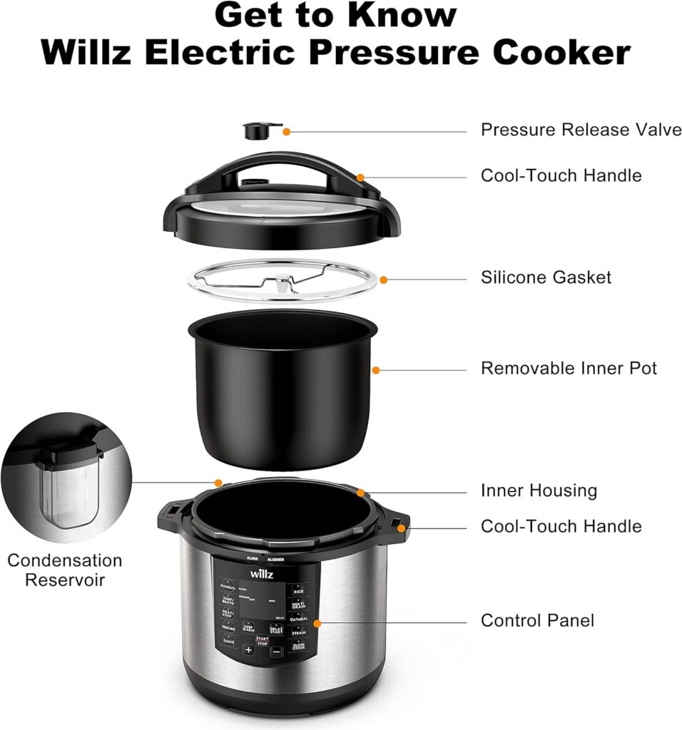 Willz 6-in-1 Multi-Use Programmable Pressure Cooker, Slow Cooker, Rice Cooker, Steamer, Sauté,  Food Warmer, 6 Qt, Stainless Steel